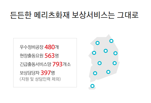 ����� �޸���ȭ�� ���󼭺񽺴� �״�� �����⵿��� 563�� ����⵿���񽺸� 793���� �̹���